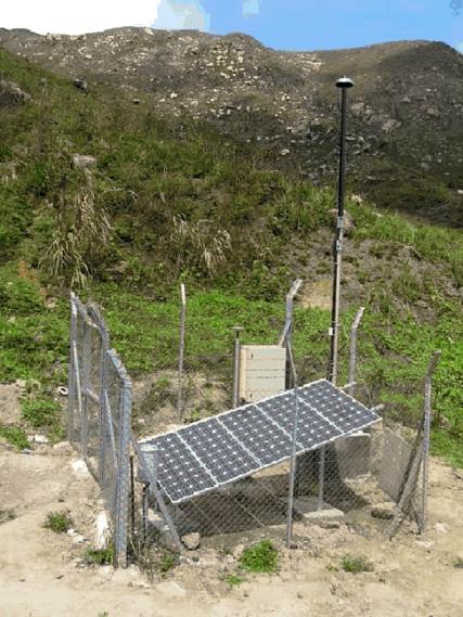 Slope monitoring